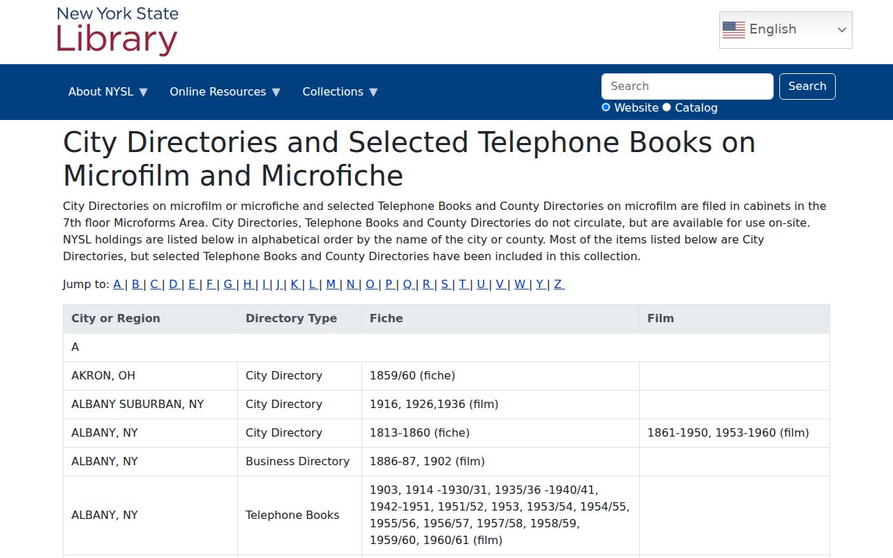 Town of Newburgh city directory year runs listed by the New York State Library